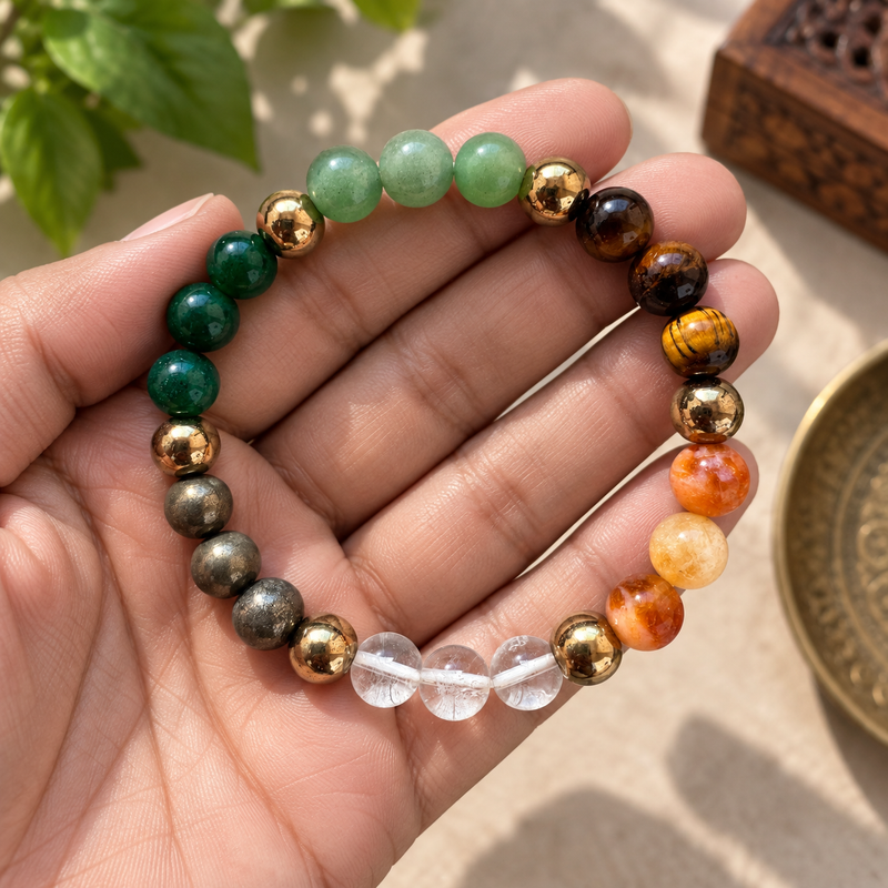 Dhan Yog Bracelet (Lab Certified)