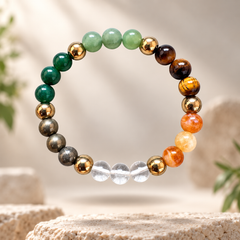 Dhan Yog Bracelet (Lab Certified)