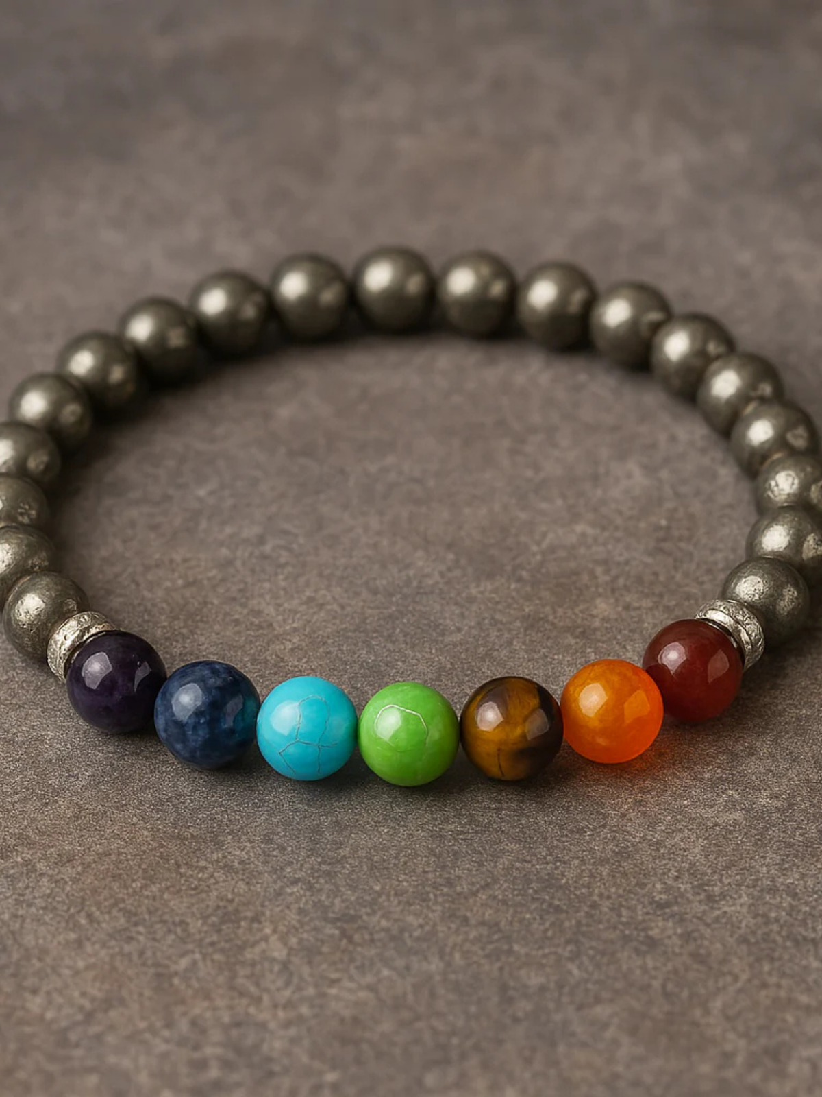 Bracelets mobile